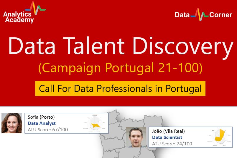 Data Talent Discovery (Campaign Portugal 21-100)